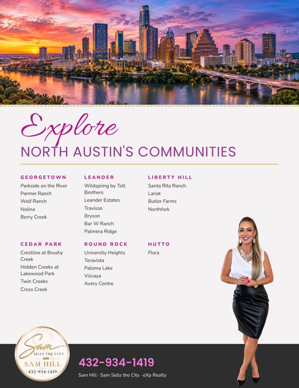 Cover of Sam Hill's North Austin Community Guide